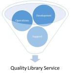 quality_lib_service