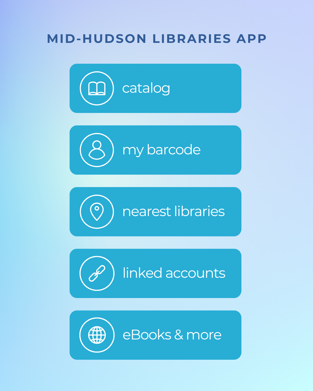 Mid-Hudson Libraries app example categories
