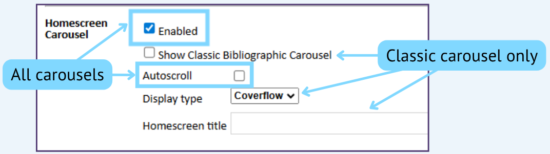 Screenshot of the patron app CMS with the Homescreen Carousel "Enabled" and "Autoscroll" checkboxes highlighted in blue. They are labelled "All carousels." Other elements are labelled "classic carousel only."