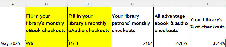 Screenshot of worksheet with columns B through F populated.